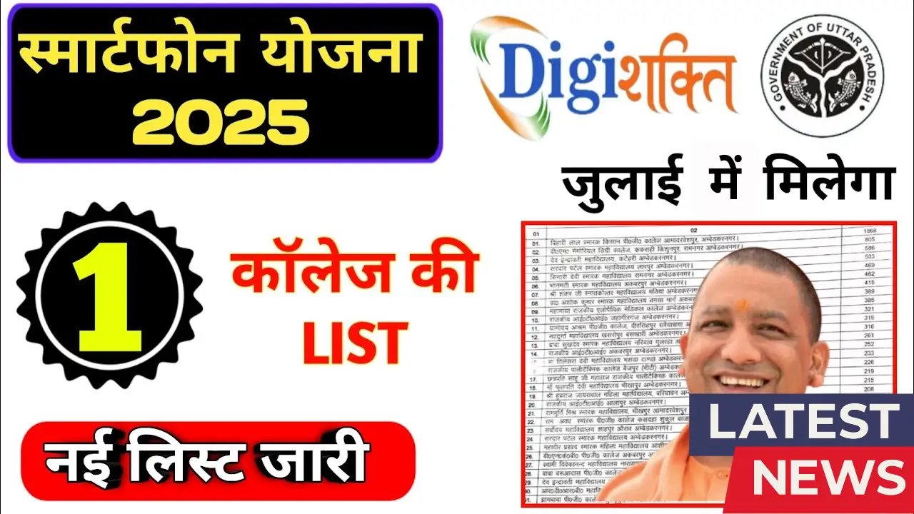 About UP Free Smartphone Scheme 2025