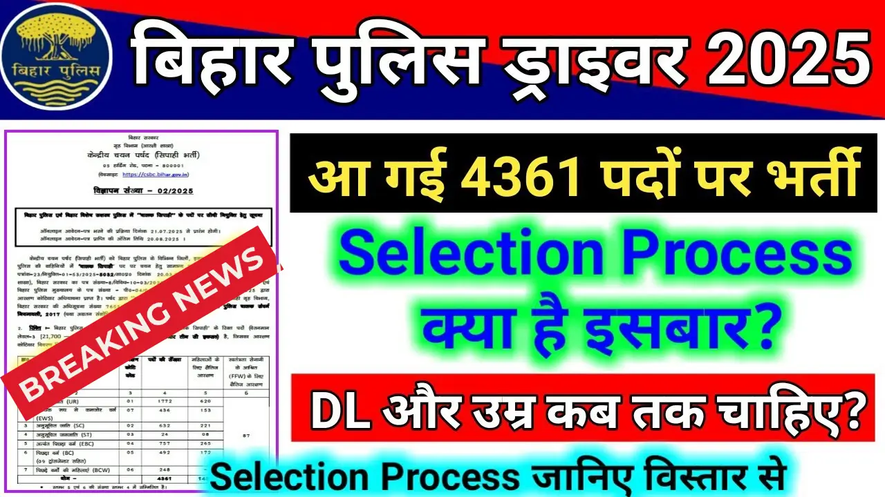 Bihar Police Driver Constable 2025