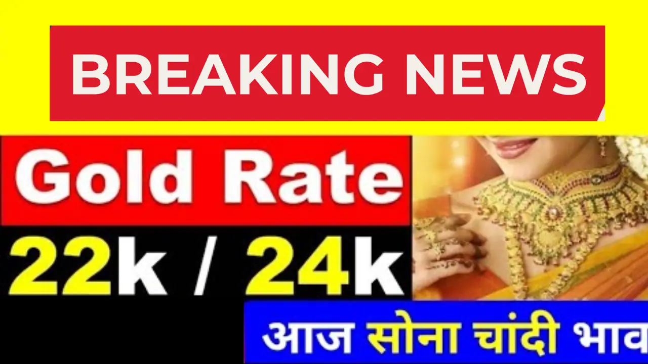 Gold Price Today 2025