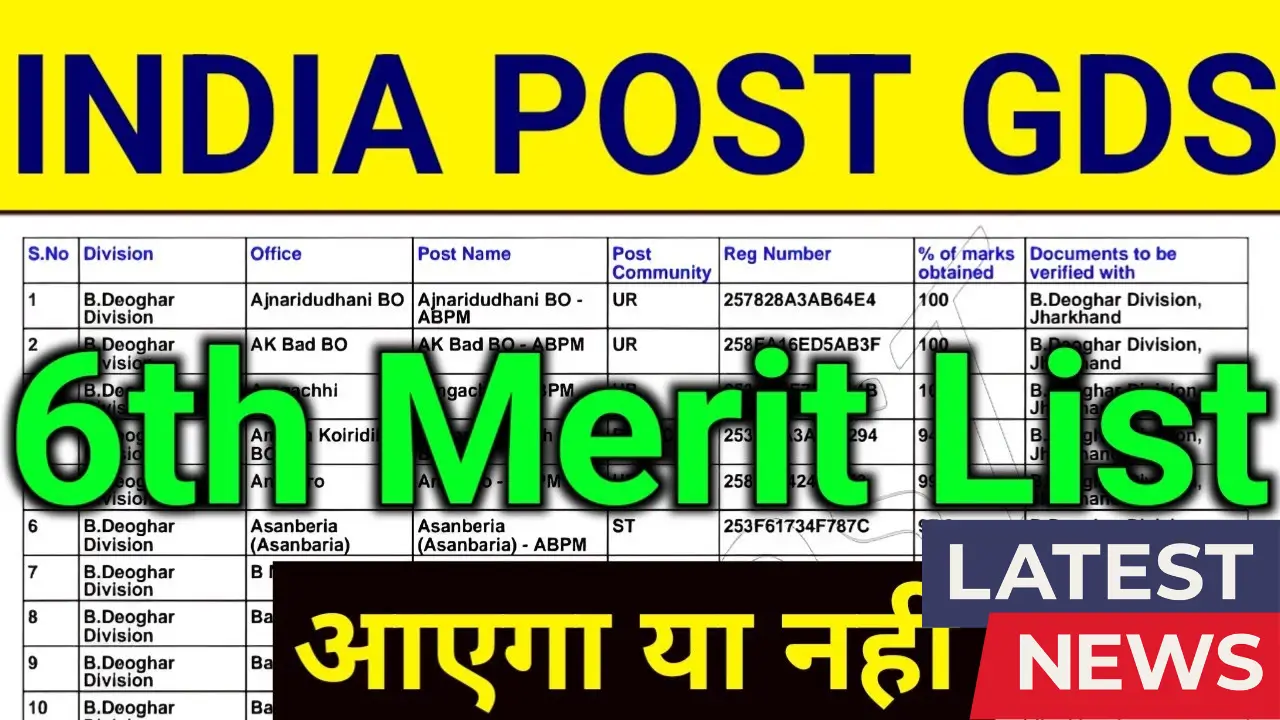India Post GDS 6th Merit List 2025