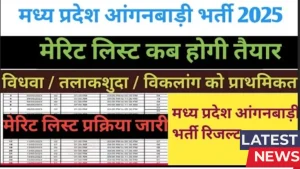 MP Anganwadi Merit List 2025